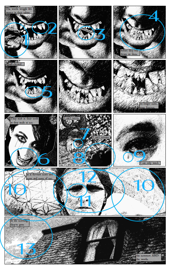 a comic page with pieces circled and numbers placed next to each circle